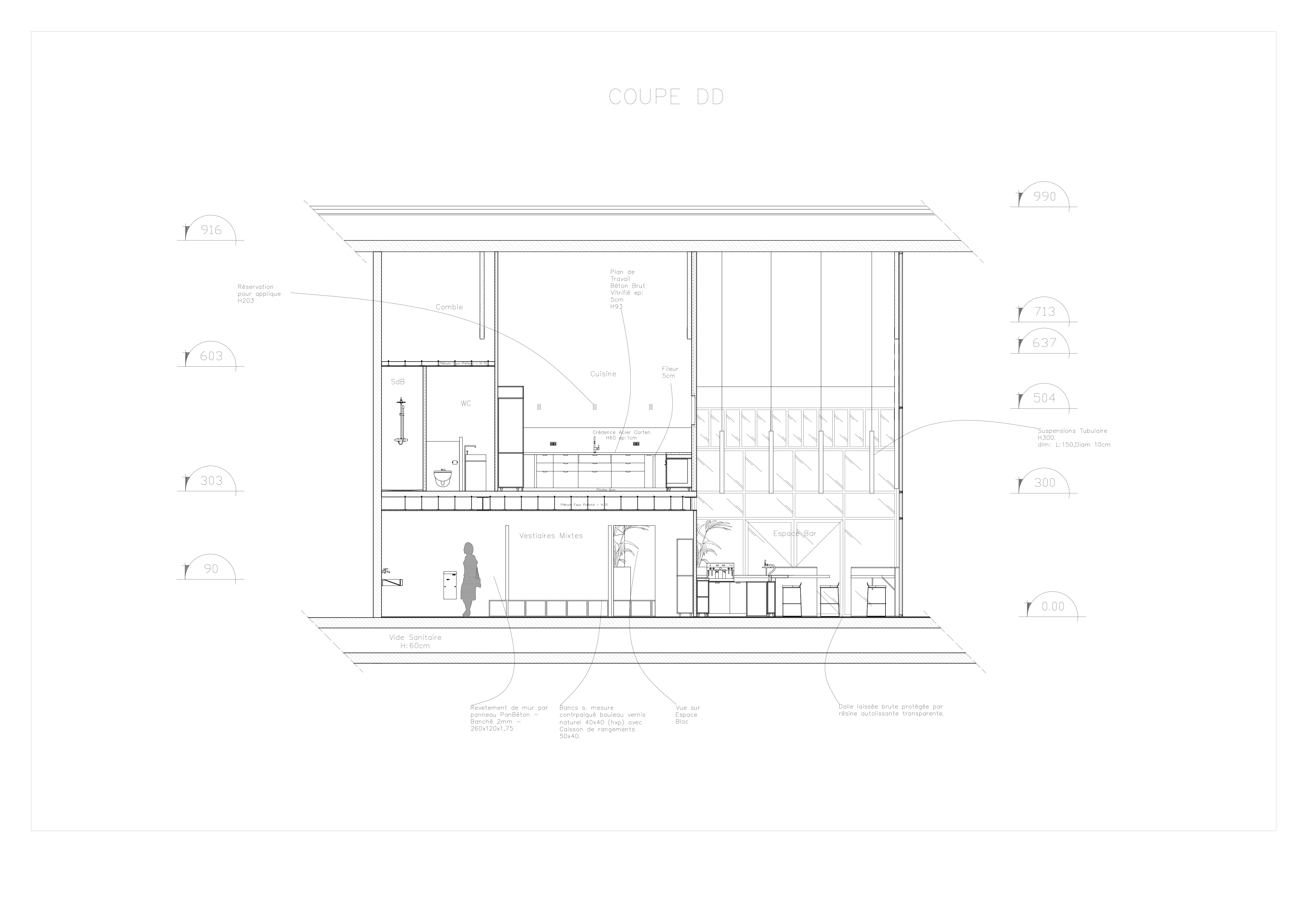 BLOC — Coupe DD · 1:50